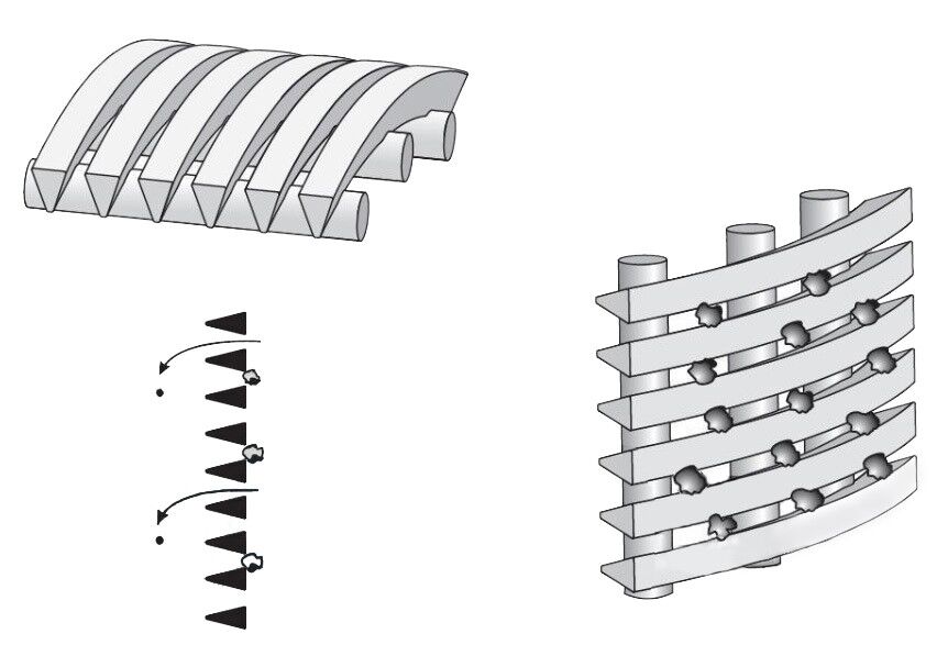 Choose Guide To Wedge Wire Screen