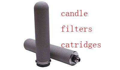 Screens Candle Filters Cartridges