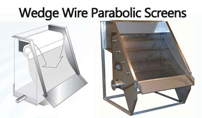 Parabolic Screens--Efficient Water Treatment Solution