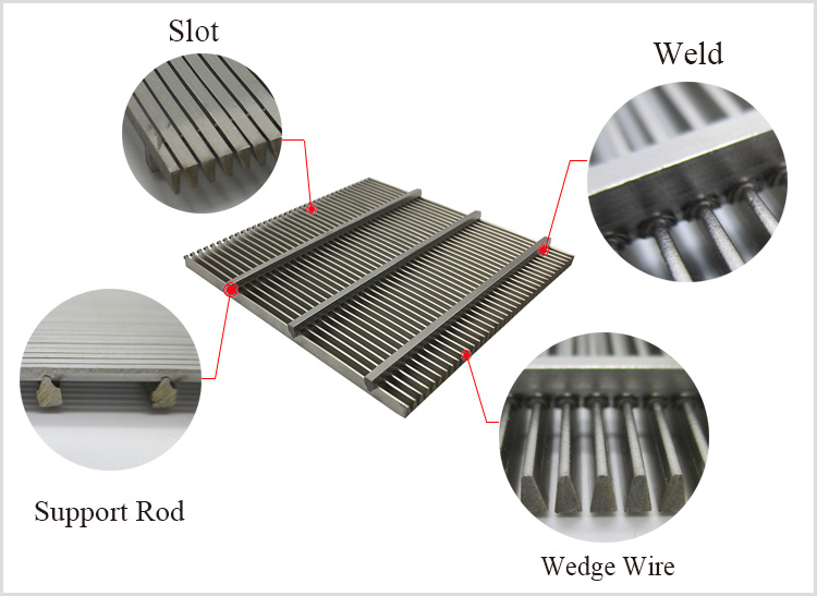 Wedge Wire Screen Johnson Welding Screen Panel