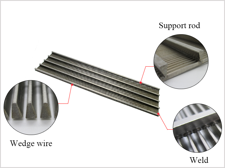 Johnson Wedge Wire Screen Panel