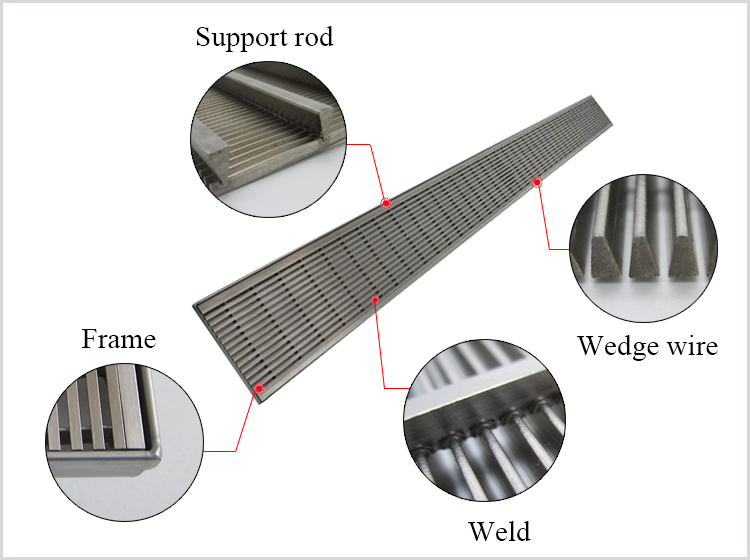 Johnson Wedge Wire Screen Panel